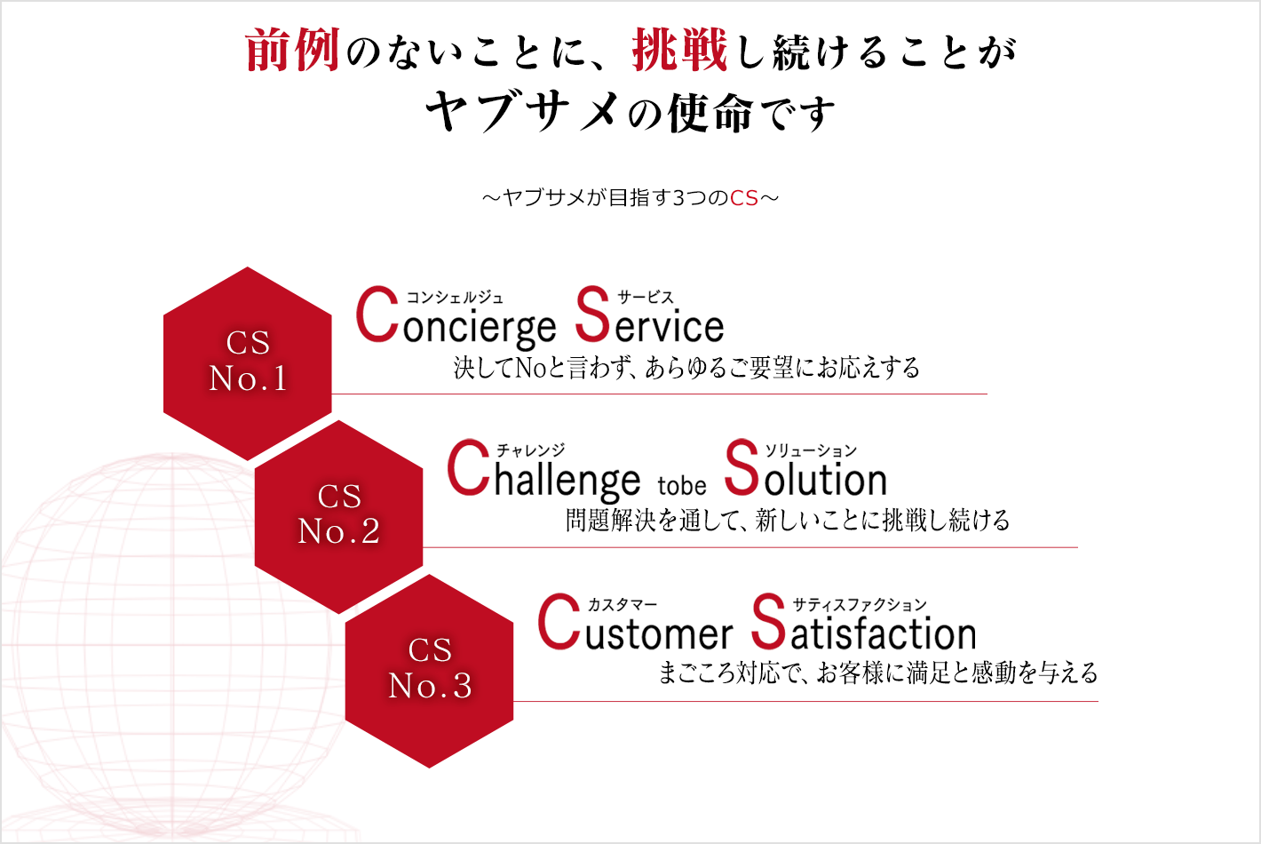 ヤブサメが心がける3つのCS