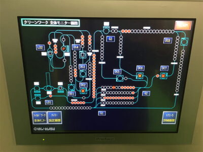 ソイルドからクリーンワークまで生産管理にかかせない